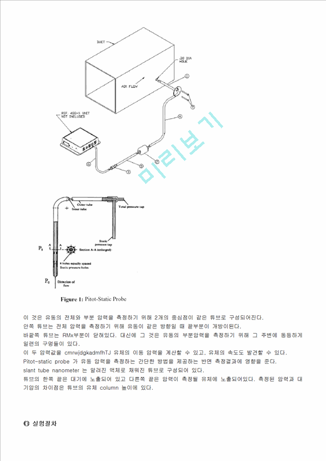 [유체역학] 풍동 해석[실험보고서].hwp